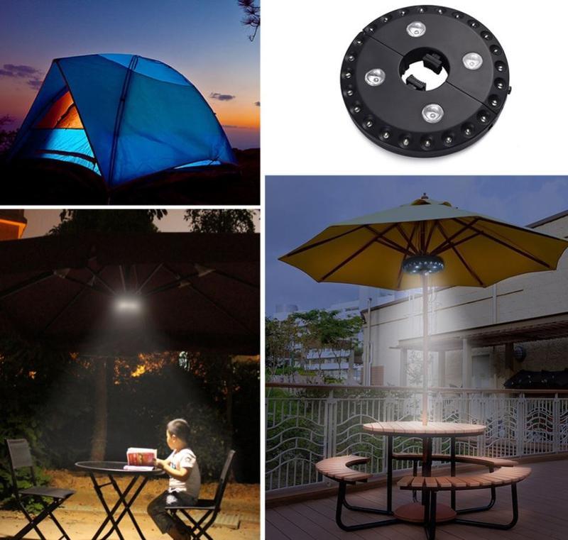 Detachable LED Tent Light